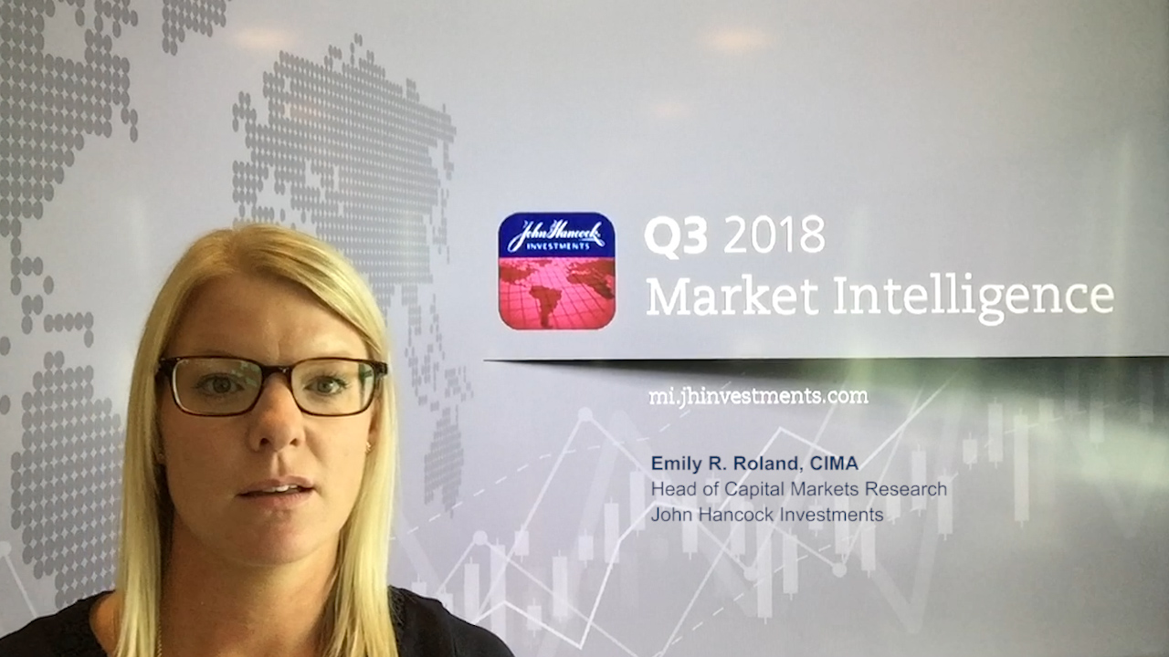Markets And Midterm Elections John Hancock Investment Mgmt