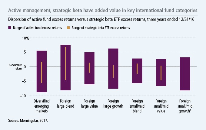 INTLACT-BLOG_chart_680x420_04-07-2017-11.36.09AM