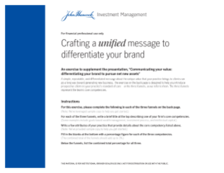 Crafting a unified message to differentiate your brand
