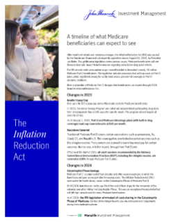 Inflation reduction act flyer