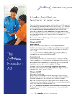 Inflation reduction act flyer