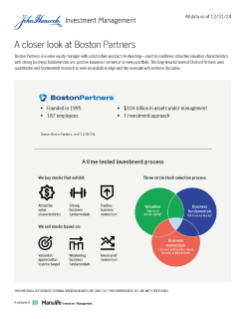 A closer look at Boston Partners