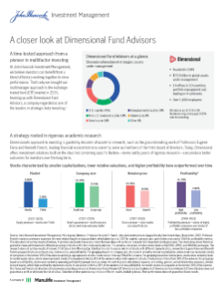 A closer look at Dimensional Fund Advisors