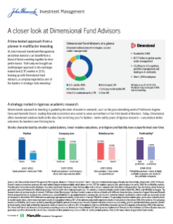A closer look at Dimensional Fund Advisors