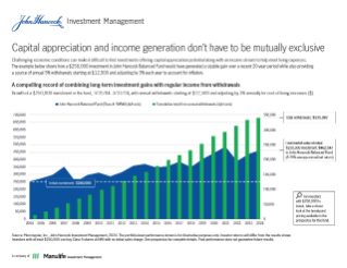 Capital appreciation and income generation do not have to be mutually exclusive