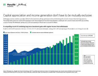 Capital appreciation and income generation do not have to be mutually exclusive