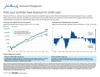 Does your portfolio have exposure to small caps
