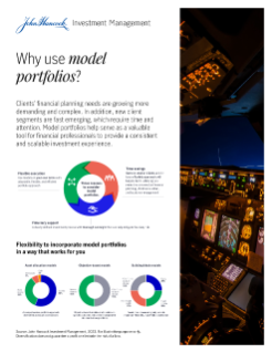 Why use model portfolios? 