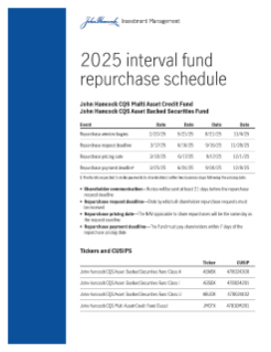 Interval fund repurchase schedule
