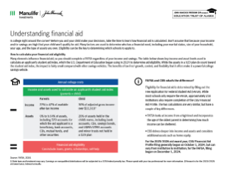 John Hancock Freedom 529: understanding financial aid