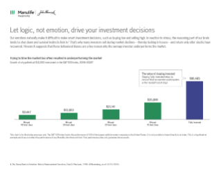 Let logic, not emotion, drive your investment decisions
