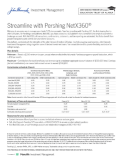 Pershing NetX360 flyer