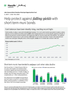 Short Duration Municipal Opportunities Fund strategy overview brochure