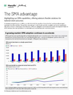The SMA advantage brochure