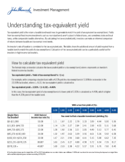 Understanding Tax Equivalent Yield