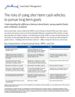 What are the differences between bond funds and CDs?