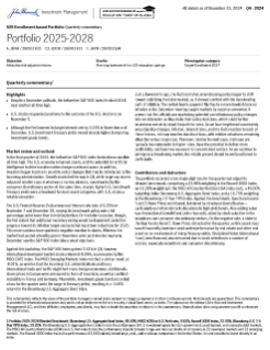 John Hancock Freedom 529 2025-2028 Portfolio quarterly commentary