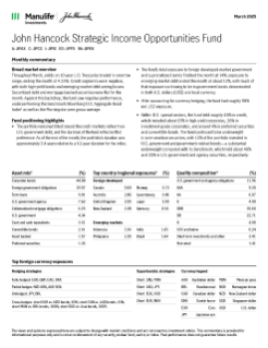 John Hancock Strategic Income Opportunities Fund monthly commentary