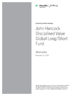 John Hancock Disciplined Value Global Long/Short Fund fiscal Q3 holdings report