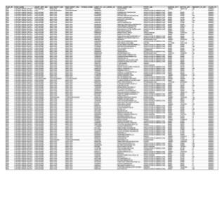 ETF daily trade holdings subadvised by CQS