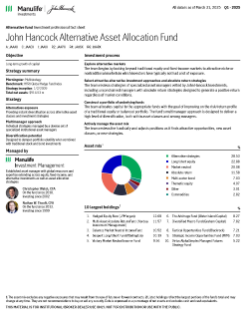 John Hancock Alternative Asset Allocation Fund investment professional fact sheet