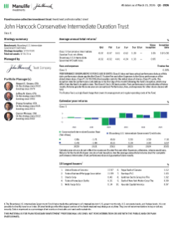 John Hancock Conservative Intermediate Duration Trust