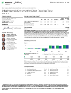 John Hancock Conservative Short Duration Trust