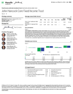 John Hancock Core Fixed Income Trust