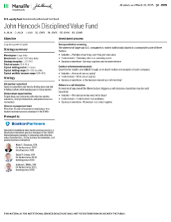 John Hancock Disciplined Value Fund investment professional fact sheet