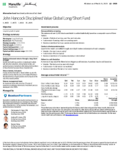 John Hancock Disciplined Value Global Long-Short Fund investment professional fact sheet