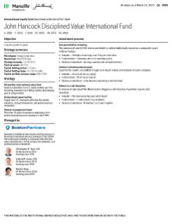 John Hancock Disciplined Value International Fund investment professional fact sheet