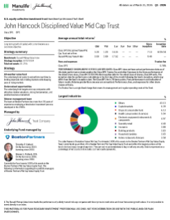 John Hancock Disciplined Value Mid Cap Trust
