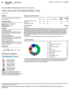 John Hancock Disciplined Value Trust