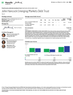 John Hancock Emerging Markets Debt Trust