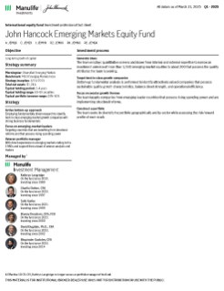 John Hancock Emerging Markets Equity Fund investment professional fact sheet
