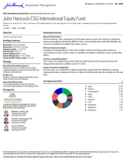 John Hancock ESG International Equity Fund investment professional fact sheet with composite data