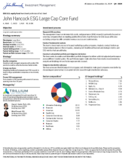 John Hancock ESG Large Cap Core Fund investment professional fact sheet with composite data