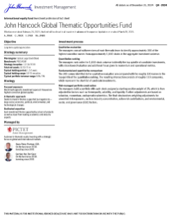 John Hancock Global Thematic Opportunities Fund investment professional fact sheet