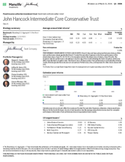 John Hancock Intermediate Core Conservative Trust