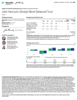 John Hancock Lifestyle Blend Balanced Trust