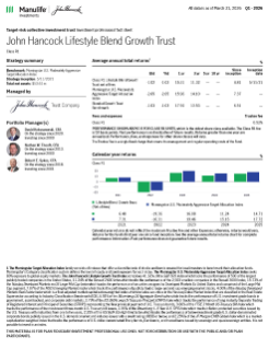 John Hancock Lifestyle Blend Growth Trust