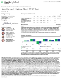 John Hancock Lifetime Blend 2035 Trust