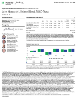 John Hancock Lifetime Blend 2060 Trust