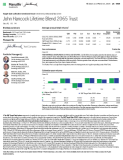 John Hancock Lifetime Blend 2065 Trust