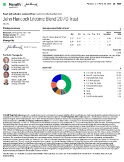John Hancock Lifetime Blend 2070 Trust