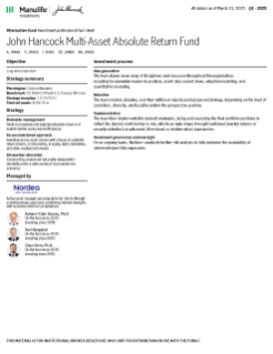 John Hancock Multi-Asset Absolute Return Fund investment professional fact sheet