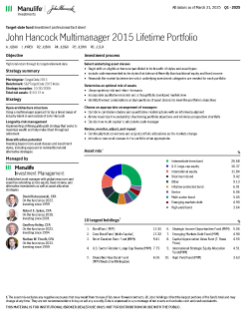 John Hancock Multimanager 2015 Lifetime Portfolio investment professional fact sheet
