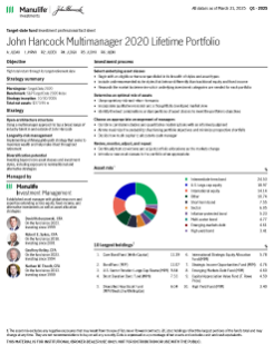 John Hancock Multimanager 2020 Lifetime Portfolio investment professional fact sheet