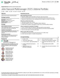 John Hancock Multimanager 2025 Lifetime Portfolio investment professional fact sheet