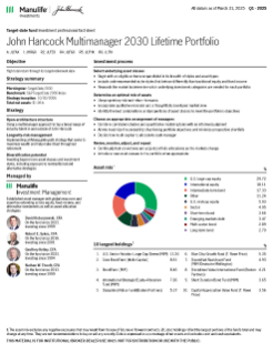 John Hancock Multimanager 2030 Lifetime Portfolio investment professional fact sheet